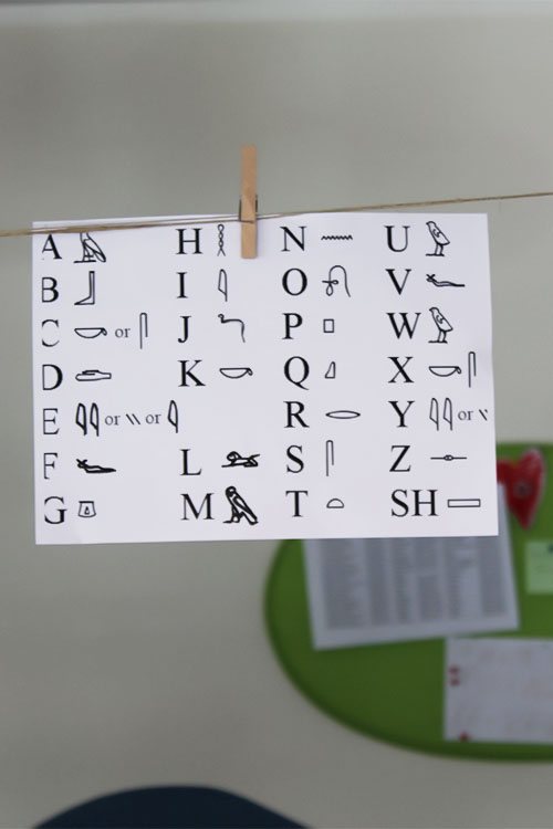 Latinicna slova i hijeroglifi